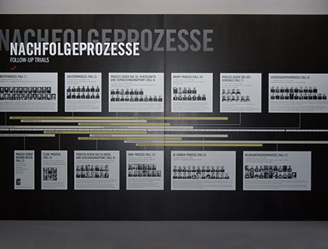 Die deutschen Eliten vor Gericht